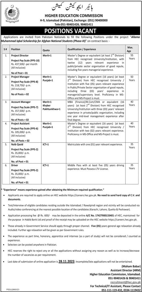 Government jobs 2023 in HEC Higher Education Commission November 2023