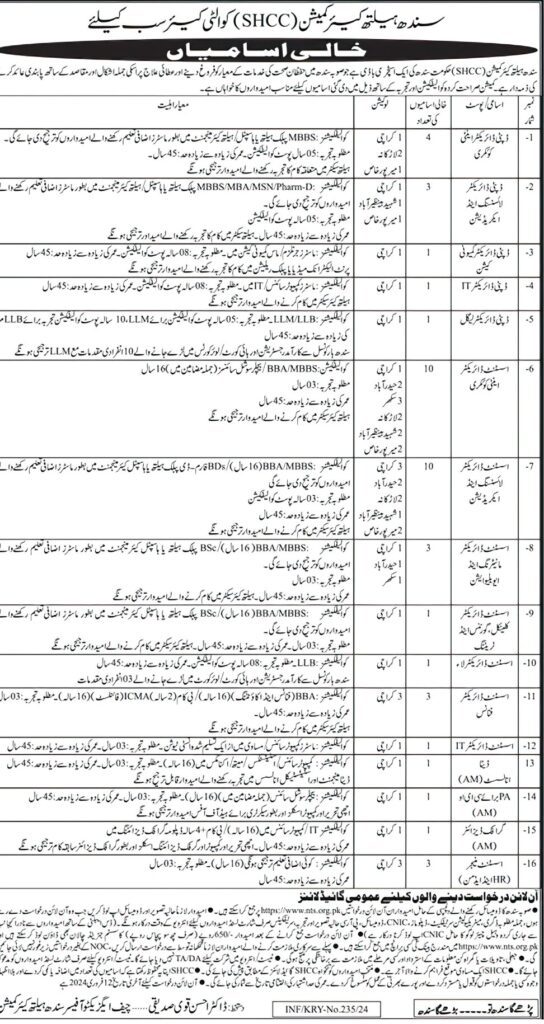 Sindh Government Job in Sindh Healthcare commission SHCC